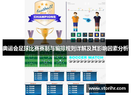 奥运会足球比赛赛制与编排规则详解及其影响因素分析
