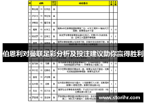 伯恩利对曼联足彩分析及投注建议助你赢得胜利